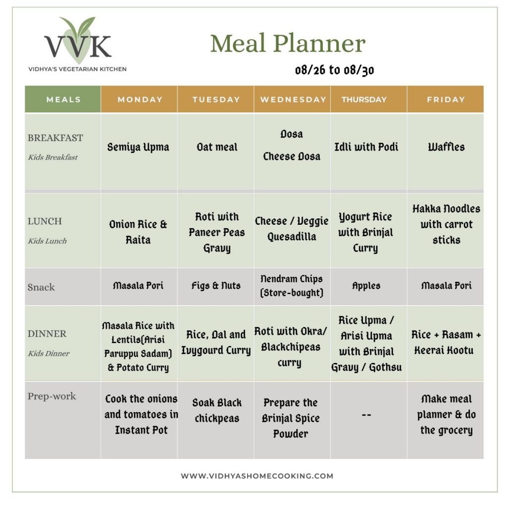 Weekly Meal Planner | Aug 26 to 30 - Vidhya’s Vegetarian Kitchen