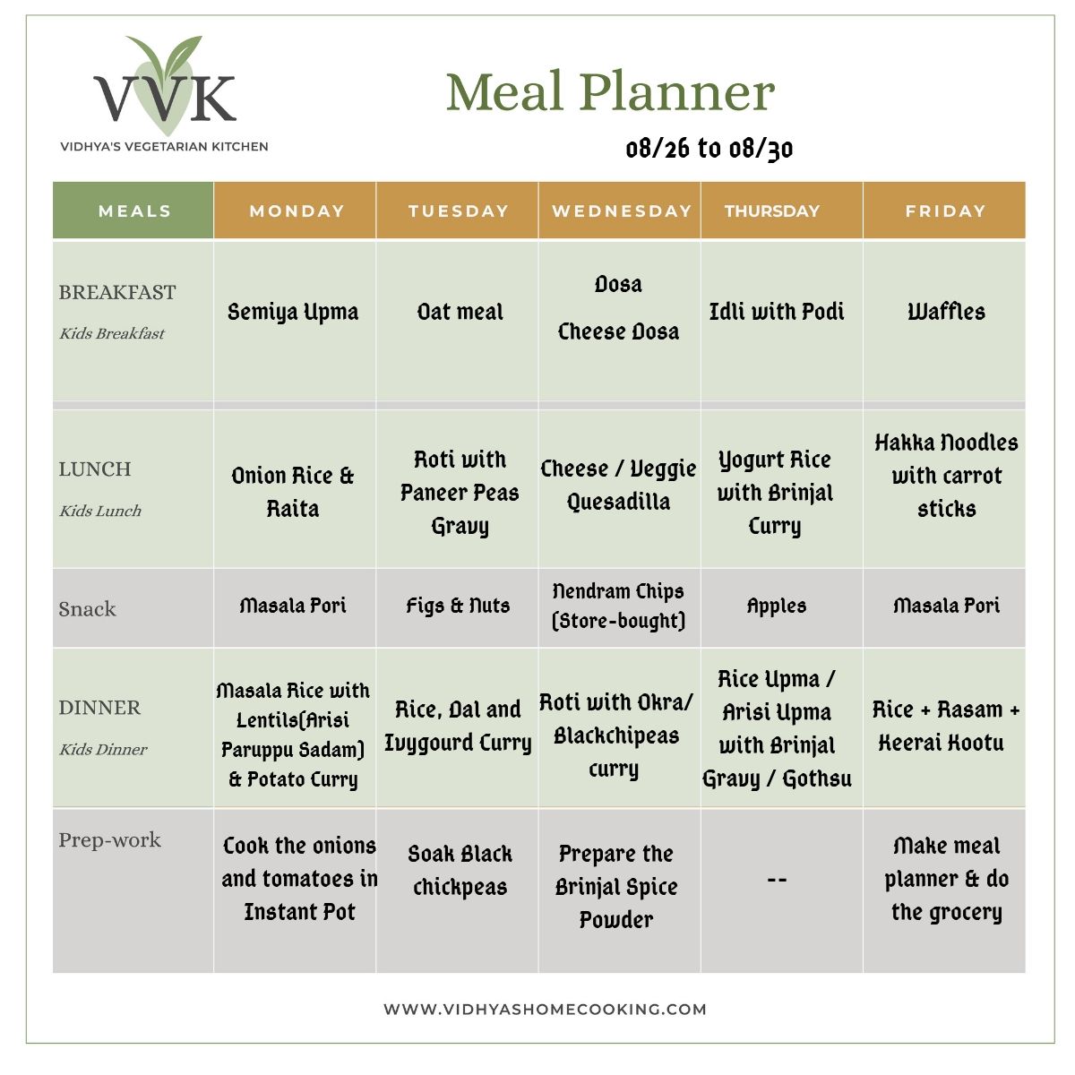 weekly menu planner