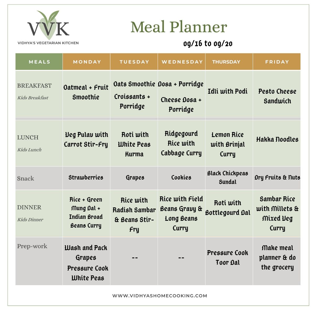 meal planner 5