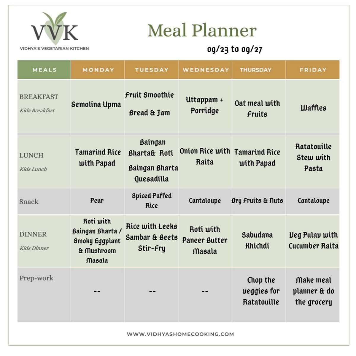 simple meal planner