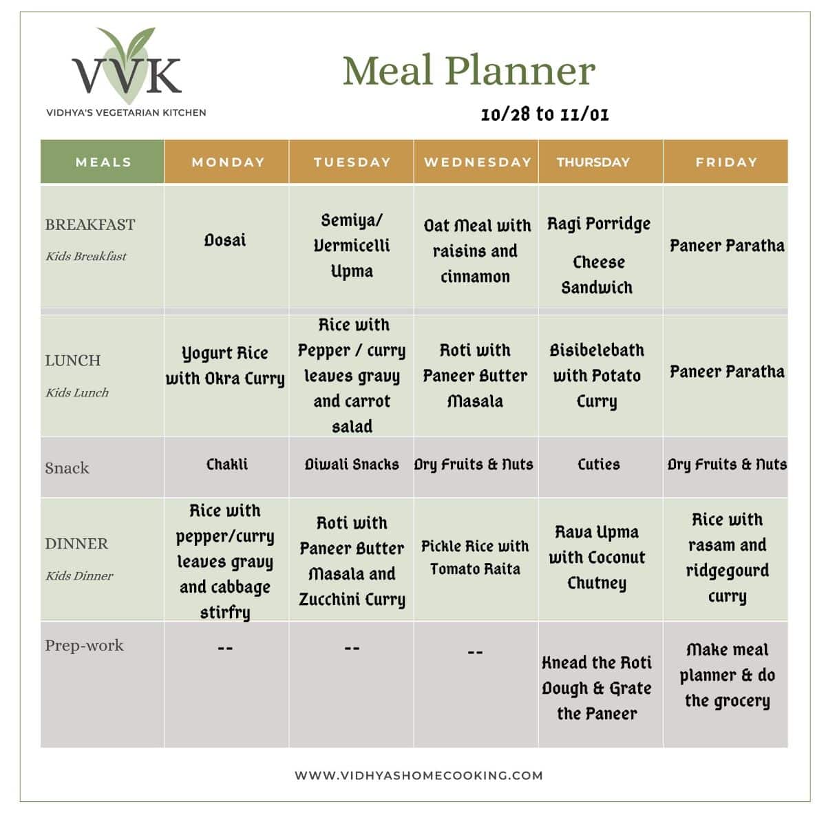 Simple Easy Meal Planner - 89