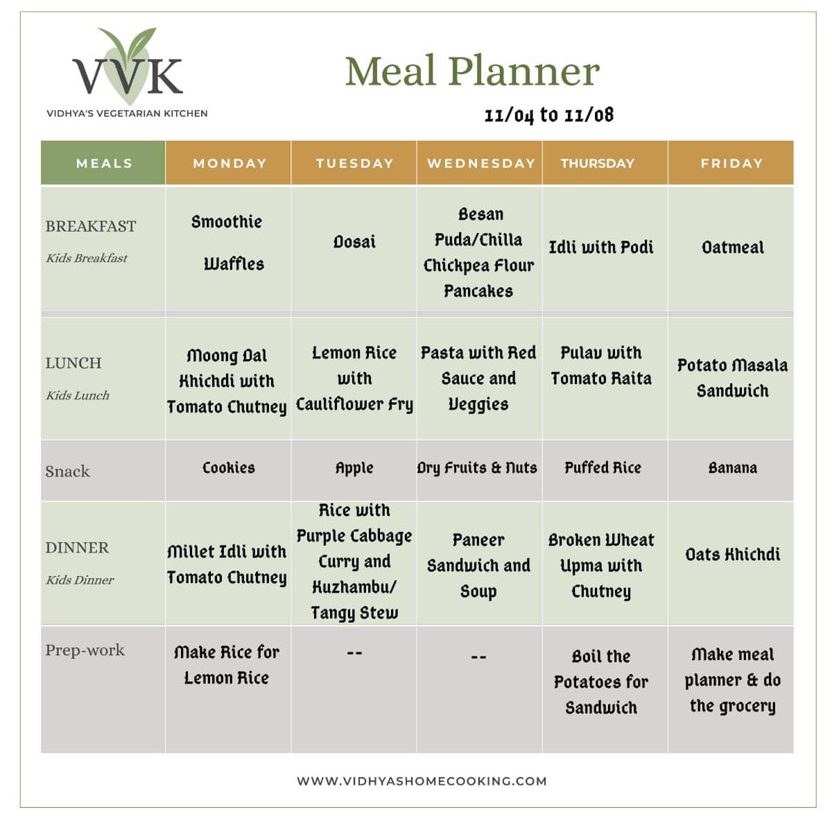 busy week meal planner