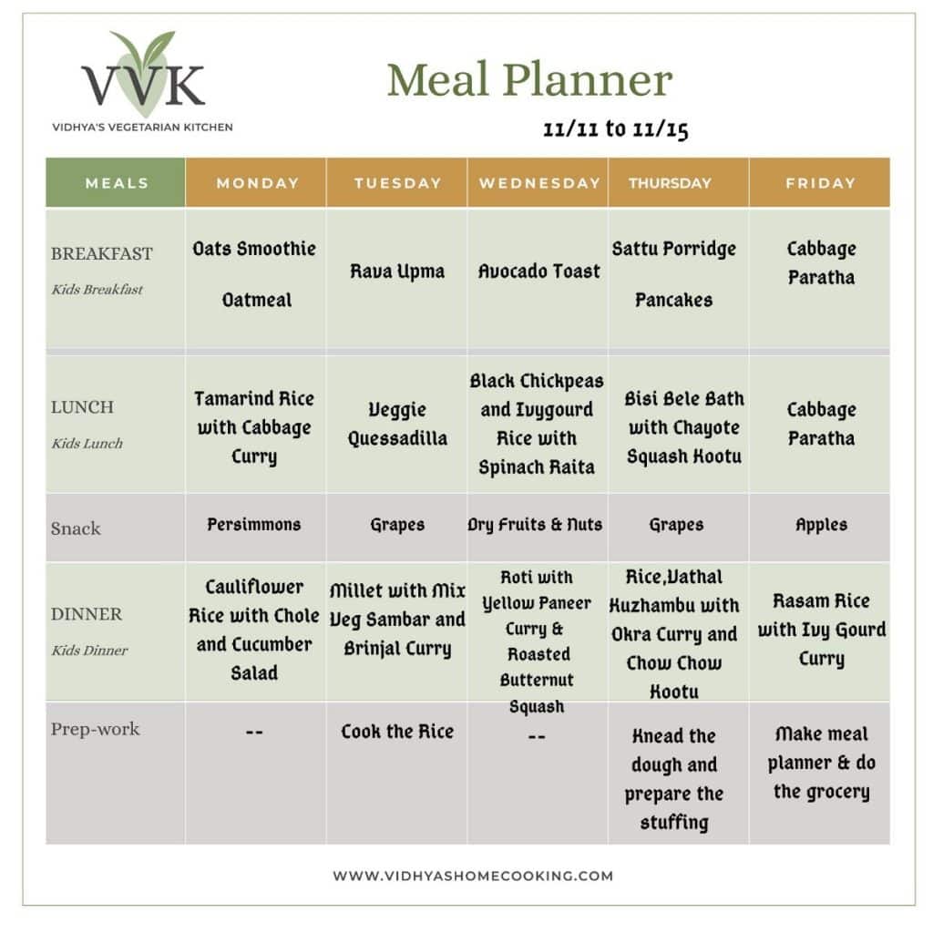 Indian Seasonal Meal Planner Vidhya’s Vegetarian Kitchen