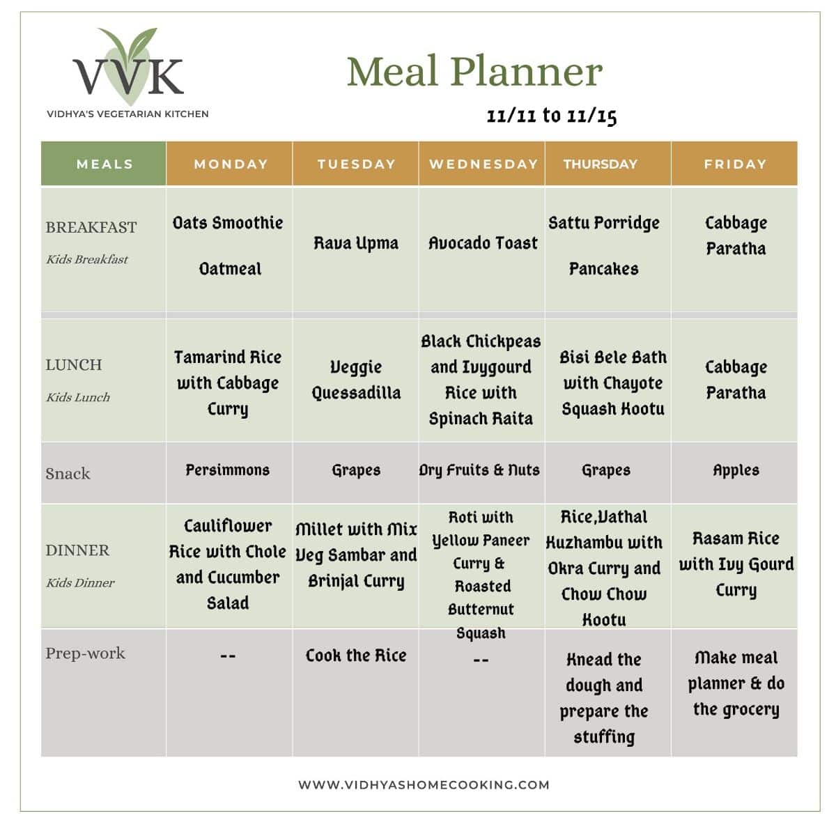 indian seasonal meal planner