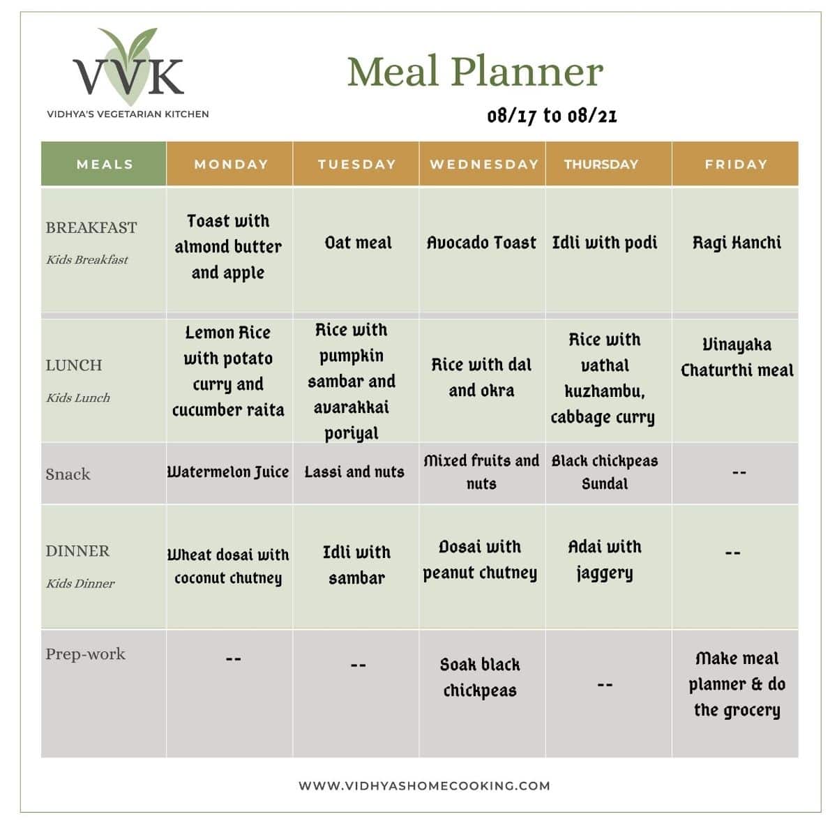 south indian vegetarian meal planner