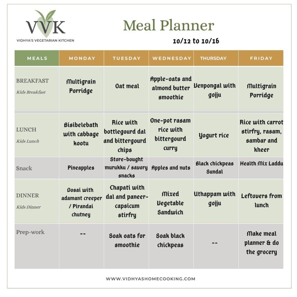 Indian Vegetarian Meal Planners