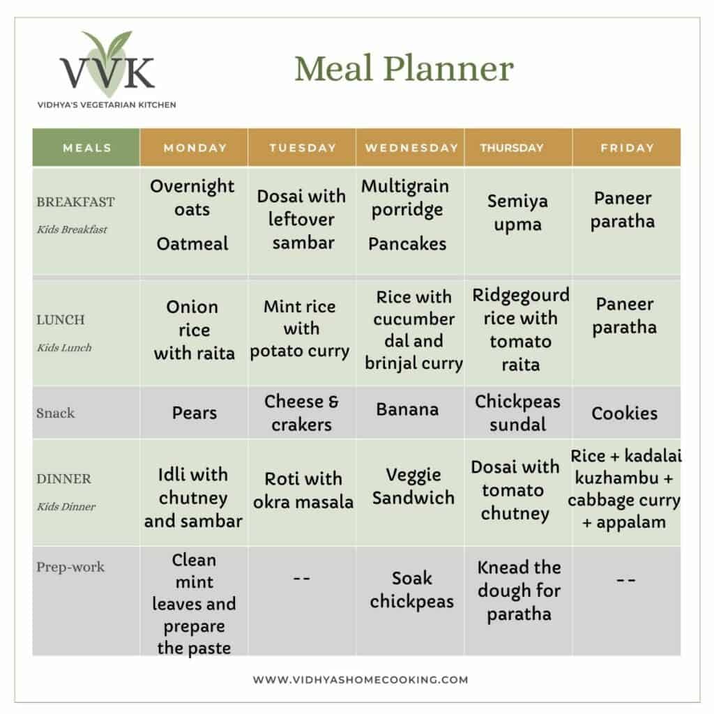 indian vegetarian weekly meal planner