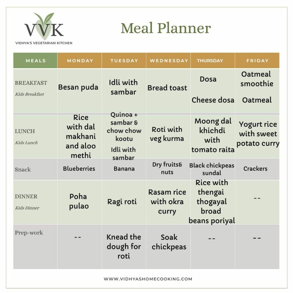 five day weekly meal plan 