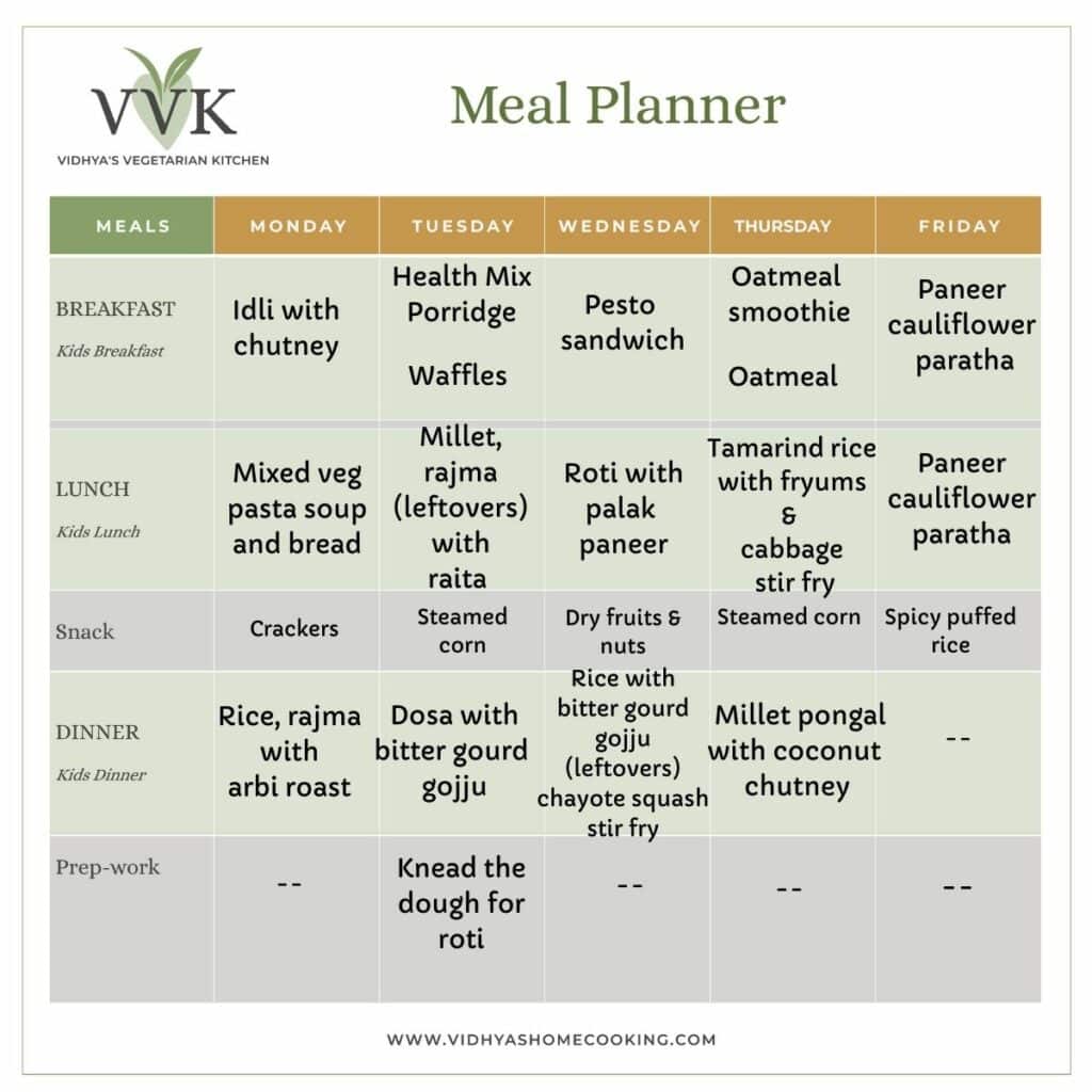 Indian vegetarian weekly meal plan with breakfast, lunch and dinner option