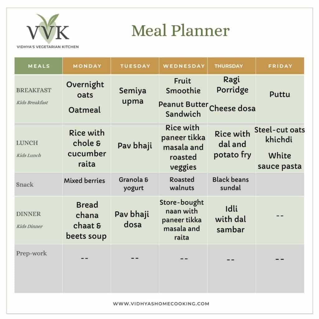 weekly meal planner template with breakfast, lunch and dinner option