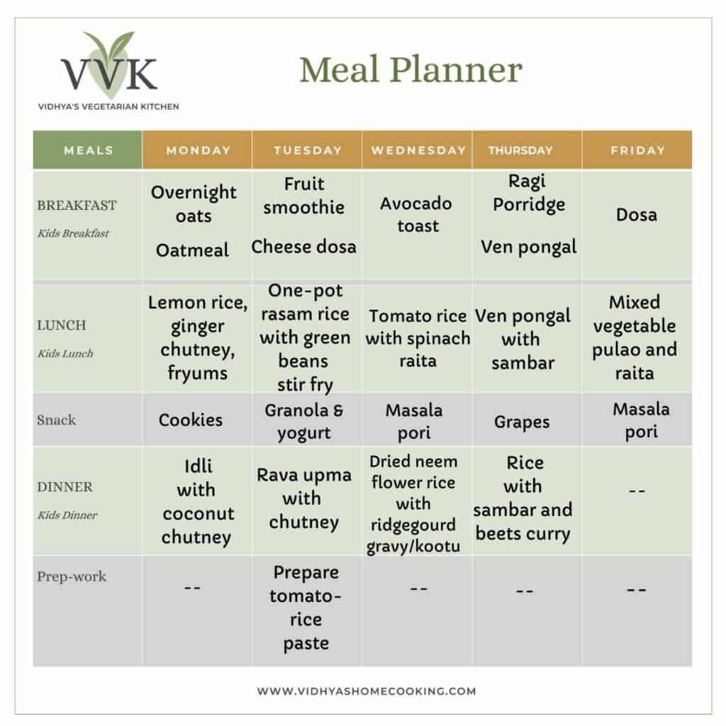 weekly meal planner with breakfast, lunch, snack and dinner options. 