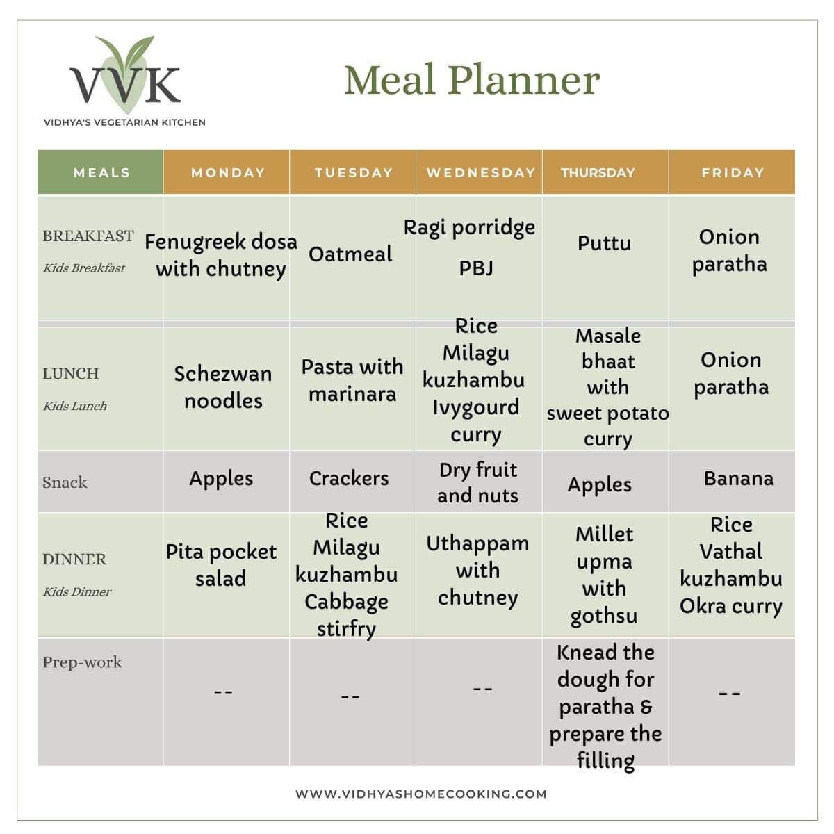 VVK meal planner template with recipes