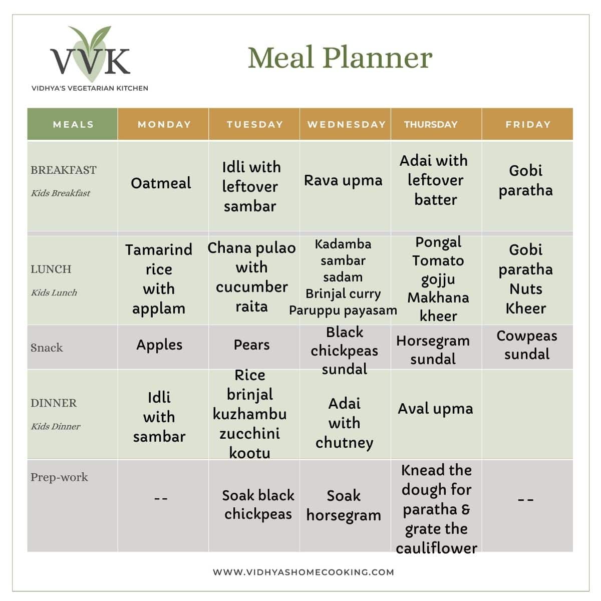 navratri-special weekly meal planner. VVK meal planner template.