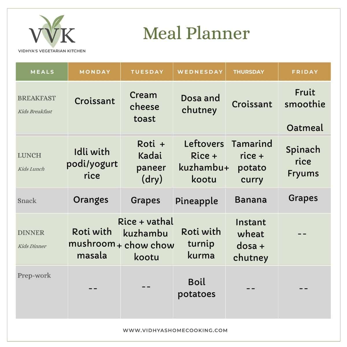 weekly meal planner template - VVK meal planner template with breakfast, lunch and dinner